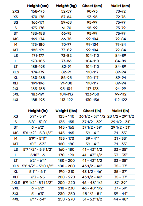 2025 ONeill Mens Wetsuits 0 Tabla de Tallas
